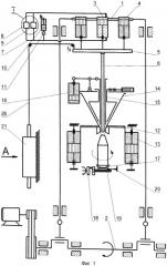 Устройство для снаряжения боеприпасов порошкообразными взрывчатыми составами (патент 2520585)