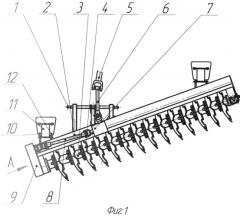Плуг роторный (патент 2567022)