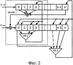 Способ декодирования информации с использованием свёрточных кодов (патент 2637487)