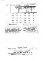 Способ получения целлюлозы (патент 990916)