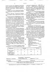 Композиция для изготовления покрытия (патент 1791417)