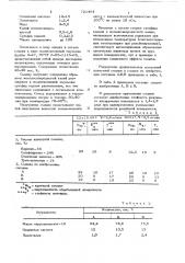 Состав для приработки деталей машин (патент 721464)