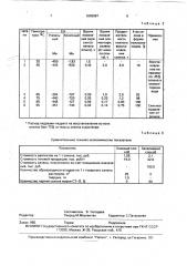 Способ переработки медеэлектролитных селенсодержащих шламов (патент 1806087)