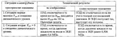 Способ защиты установки электроцентробежного глубинного насоса (патент 2573613)