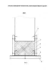 Способ сокращения теплопотерь энергоэффективного здания (патент 2590962)