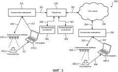 Системы и устройства для социальных коммуникаций на основе света (патент 2530711)
