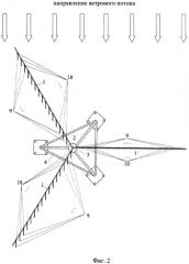 Ветровой генератор жалюзийного типа (патент 2508469)