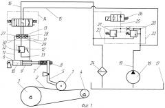 Гидропривод натяжного устройства ременной передачи (патент 2399799)