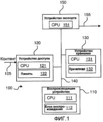 Защита контента реального времени в сети (патент 2463649)