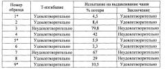 Многослойная подложка и способ ее изготовления (патент 2661133)