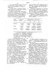 Способ контроля положения места законченности процесса спекания материала на конвейерных машинах (патент 609774)