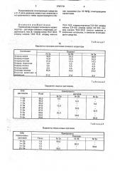 Огнетушащее средство (патент 1792719)