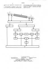 Устройство для измерения тормозной мощности горочных вагонных замедлителей (патент 1022850)