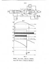 Устройство для импульсно-фазового управления тиристорным преобразователем (патент 826551)