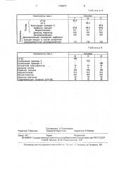 Полимерная композиция (патент 1795973)
