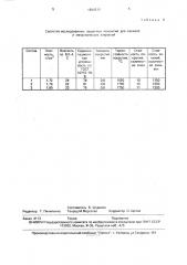 Защитное покрытие для металлических кокилей и стержней (патент 1694310)