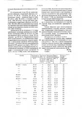 Способ очистки сточных вод, содержащих нефтепродукты (патент 1719314)