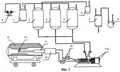 Способ ликвидации зарядов твердого ракетного топлива (патент 2245511)