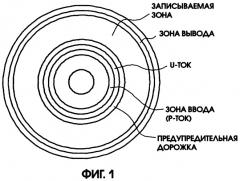 Носитель записи и способ записи на носитель записи (патент 2305330)
