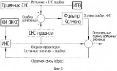 Способ автоматизированного определения навигационно-топогеодезических параметров (патент 2431803)