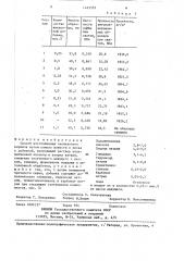 Способ изготовления силикатного кирпича (патент 1423533)