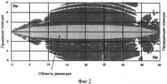 Радиолокационный комплекс (патент 2324197)