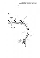 Способ изготовления пневматической шины и пневматическая шина, изготовленная этим способом (патент 2599671)