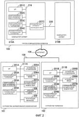 Устройство управления, система обработки информации, способ управления и носитель хранения (патент 2533498)