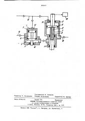 Устройство контроля плотности пневматической магистрали поезда (патент 870227)