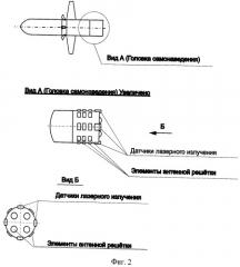 Двухступенчатая противотанковая управляемая ракета (патент 2527610)