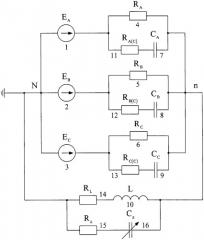 Способ настройки резонансного заземления нейтрали трехфазных электрических сетей переменного тока (патент 2330366)
