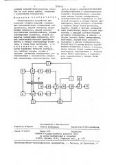 Ультразвуковое устройство для контроля толщины изделий (патент 1259110)