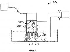 Электрохимическое удаление катализатора из сверхтвердых материалов с помощью ультразвука (патент 2602651)