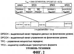 Способ передачи информации по управлению мощностью для высокоскоростного совместно используемого канала управления в системе подвижной связи (патент 2287902)