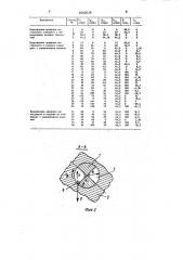 Способ обработки отверстий инструментом с винтовыми стружечными канавками (патент 1602628)
