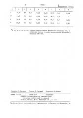 Способ получения дифторхлорметана (патент 1150919)