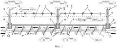 Способ формирования гребного винта для надводного транспорта, выполняющего перевозку грузов (вариант русской логики) (патент 2595218)