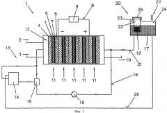 Способ регулирования давления в аноде топливного элемента и топливный элемент (патент 2397578)