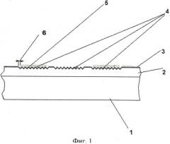 Полимерный многослойный комбинированный защитный элемент и способ его изготовления (патент 2480550)