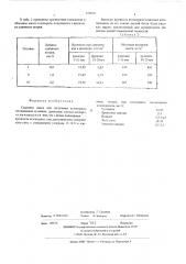 Сырьевая смесь для получения аглопорита (патент 555070)