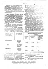 Способ получения керамзита (патент 537979)