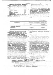 Способ получения полимерной основы для жевательной резинки (патент 724524)