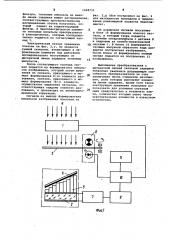 Преобразователь изображения (патент 1068733)