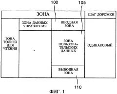 Устройство воспроизведения данных (патент 2416828)