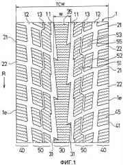 Пневматическая шина (патент 2436686)
