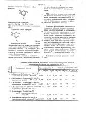 Состав для удаления смолисто-асфальтеновых отложений (патент 707954)