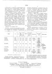 Способ получения поли-[5-окси-винил-ы-алкил —карбаматов (патент 173944)