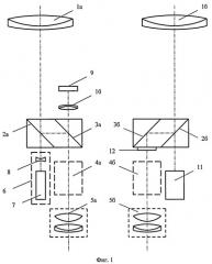 Лазерный бинокль-дальномер (патент 2381445)