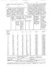 Способ получения силикомарганца (патент 1654363)