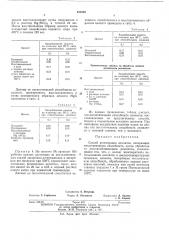 Способ регенерации цеолитов, потерявших поглотительную способность (патент 405569)